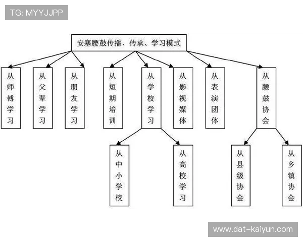 预判能力制约因素分析成青训重点，遗传记忆与比赛经验并重